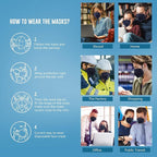 WWDOLL KN95 Face Mask 50 Pack, 5-Layers Breathable KN95 Masks, Purple