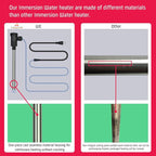 1800W Immersion Water Heater for Pool & Hot Tub – Portable Electric Submersible Heater with Temp Control, Auto Shut-Off and WiFi Timer for Spa, Bathtub, Inflatable Pool & Above Ground Pool