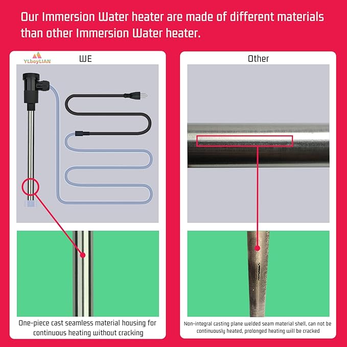1500W Immersion Water Heater for Pool & Hot Tub – Portable Electric Submersible Heater with Auto Shut-Off, and WiFi Timer for Bathtub, Above Ground Pool, Spa, Swimming pool, and Baptism pool