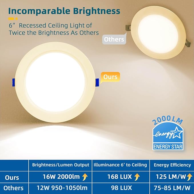 4 Pack 6 inch Recessed Lighting, Ultra-Thin LED Canless Recessed Lighting, Retrofit Dimmable Recessed Lights, 4000k 1200LM 12W - ETL & Energy Star Certified