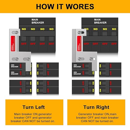Generator Interlock Kit Compatible with Siemens,ITE,Gould Murray and Thomas and Betts 150 or 200 amp Panels,1 1/4 Inch Spacing Between Main Circuit Breaker and Generator Circuit Breaker