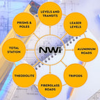 NWI NSL100B Siteline Level 20x Magnification, 1/4 Inch Accuracy at 100ft, 200ft Range Surveying Equipment, Plumb Bob Manual Precision Survey Transit