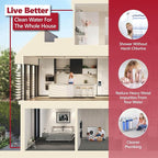 EXPRESS WATER FLTWH2045CKP1 Whole House Replacement Filter, 3 Count (Pack of 1), White