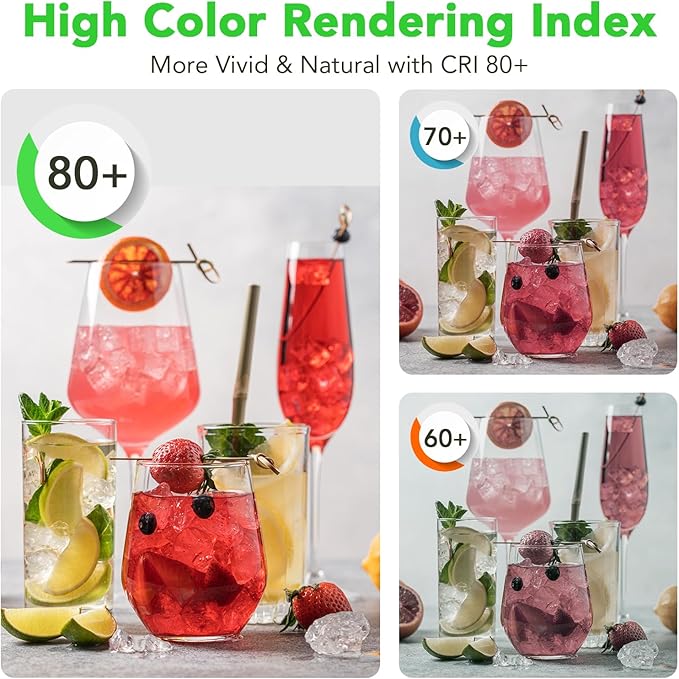 BUBO A19 LED Light Bulbs, 40 Watt Equivalent LED Bulbs, Soft White 2700K, 550 Lumens, E26 Standard Base, Non-Dimmable, 5W Soft White LED Bulbs for Bedroom Living Room Home Office, 3 Pack