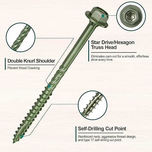 #14 x 10 Wood Structural Screws 50 Pack Hex Head Lag Screws, Rust Resistant Timber Screws for Timber/Log/Landscaping Wood (Green)