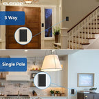 ELEGRP Dimmer Switch, Digital Dimmer Light Switch for LED Lights 150W, INC/HAL 450W, 3 Way LED Dimmer Switch, Needs Neutral Wire, Wall Plate Included, UL Listed, 1 Pack, Matte Black