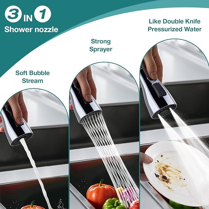 Replacement parts for taps Large angle 360 degree swivel Splash guard extensions For normal taps 3 patterns of splash guard sprayers (Black)