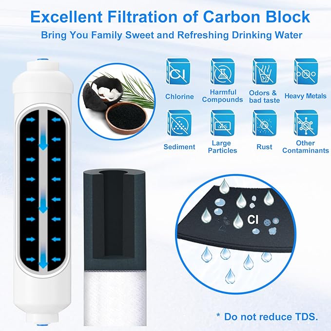 Under Sink Water Filter - Water Filter with Faucet and Feed Valve for Home Bar and Washbasin,Reduce Chlorine,Bad Taste&Odor,A Perfect Choice for Countertop Ice Maker,Coffee Maker and Skin Care