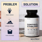 Cortisol Manager and Stabilizer Supplement | Supports Deep Sleep & Relaxation | Cortisol Supplement with Ashwagandha, L-Theanine, Rhodiola Rosea Extract & Apigenin | 30 Vegan Capsules
