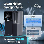 iSpring RCD100HCG Hot & Cold Reverse Osmosis System Countertop, Alkaline RO Water Filter Dispenser, 9 Temperature & 6 Dispensing Volume Options, TDS & Filter Lifespan Monitor, Plug and Play