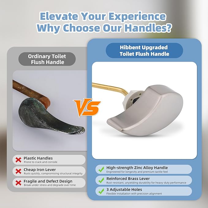 Hibbent 2 Pack Metal Toilet Handle Replacement, Compatible with TOTO THU068#CP Trip Lvr for St743S, Brass Handle Trip Lever, Side Mount Toilet Tank Flush Lever, Brushed Nickel