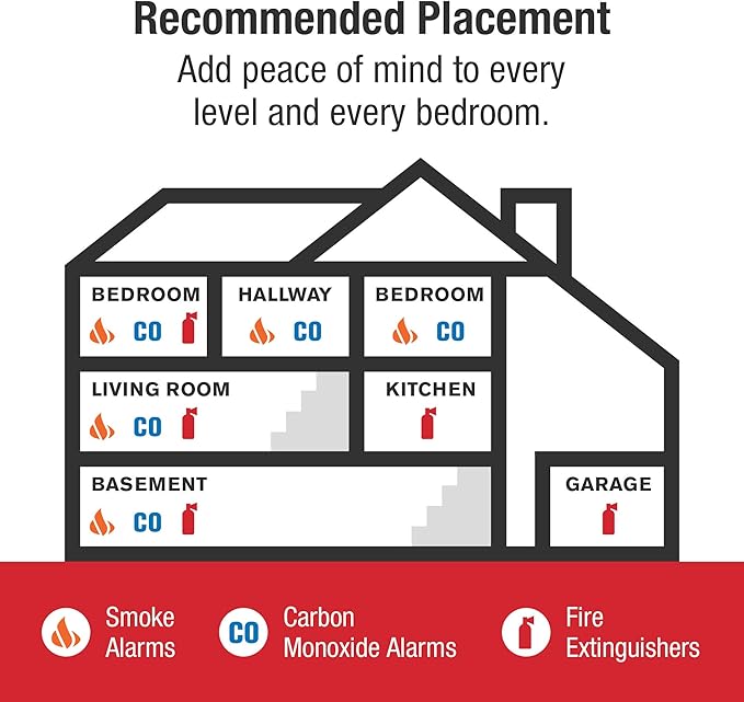 First Alert SM210L, 10-Year Sealed Battery Smoke Alarm with Safety Path Light, 1-Pack