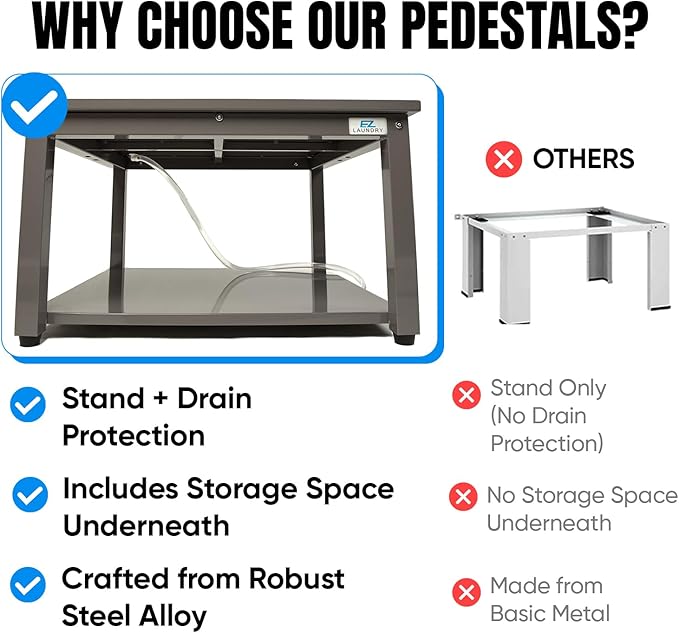 Washer and Dryer Pedestals - 27" W, 16" H, Gray Steel Universal Fit with Major Brands, Leak-Proof Laundry Pedestal with Drain Pan & Hose, Washer and Dryer Stand for Back Pain Relief, 800 lbs Capacity