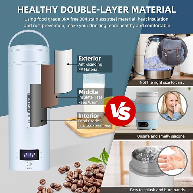Travel Electric Kettle Portable Small Mini Tea Coffee Kettle Water Boiler, Water Heater with 4 Temperature Control,304 Stainless Steel with Auto Shut-Off & Boil Dry Protection, BPA-Free (Blue)