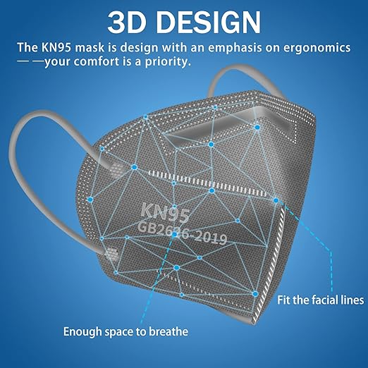 Hotodeal KN95 Face Mask 40 PCs, Grey KN95 Mask, 5 Layers Cup Dust Mask, for Men, Women, Healthcare Worker, Essential Workers