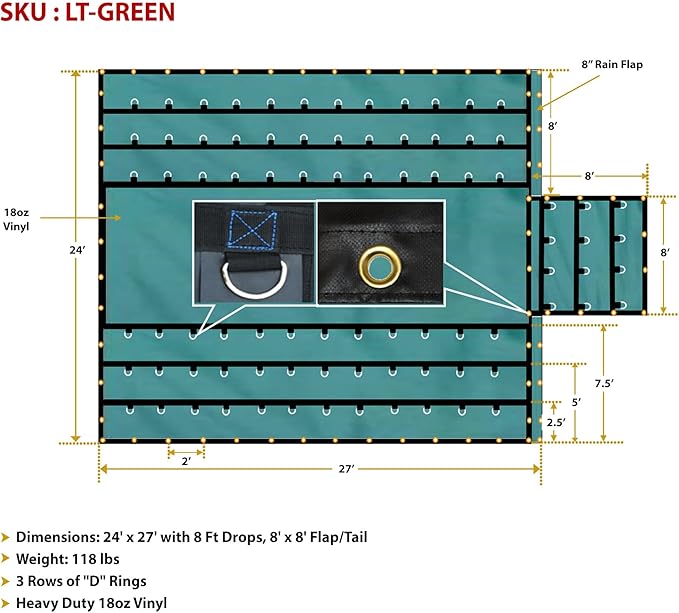 Mytee Products 2 Pack 24' x 27' Flatbed Trailer Lumber Tarp with 8 FT Drop - Heavy Duty Green 18 Oz Vinyl Waterproof Tarp for Truck/Trailers to Protect Cargo from Wind, Rain, Snow, and Sun
