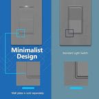 LIDER Minimalist Design Matte Finish Lighted Decorator Switch, Frameless Paddle Light Switch with Locator Light, Grounding Screw, 3-Way or Single Pole, 15A 120V, UL Listed, LS15-3W-GY, Gray