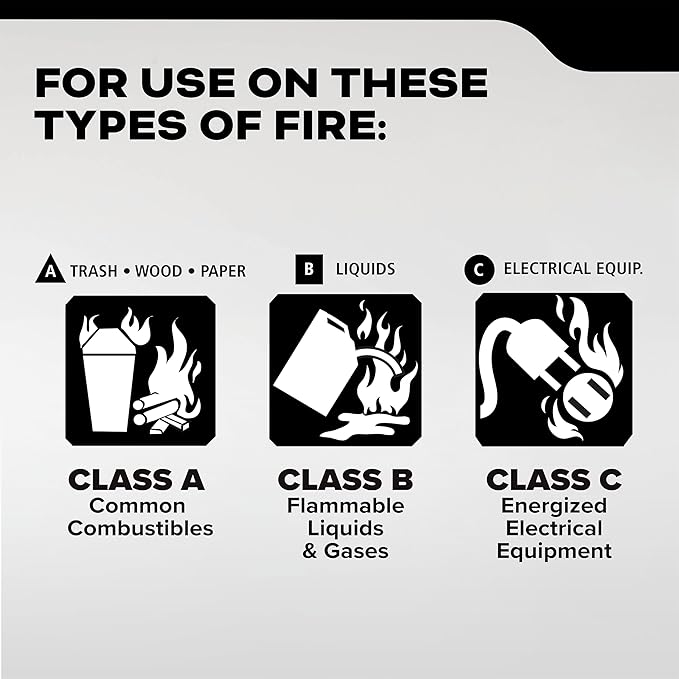 Kidde Commercial-Grade Fire Extinguisher for Office, Parking Garages, Rechargeable, 3A40BC