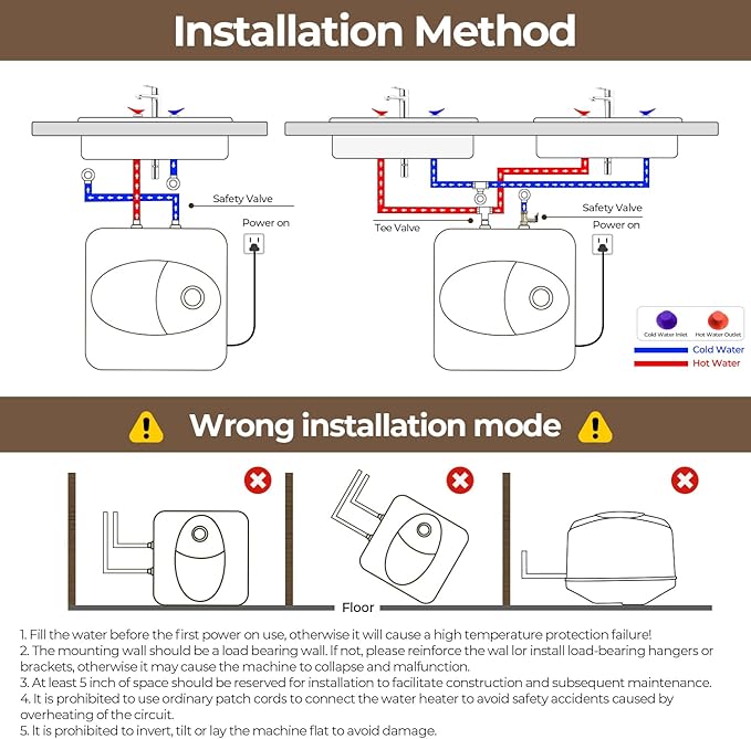 4 Gallon Electric Tank Water Heater, 120V 1500W Under Sink Instant Hot Tank Water Heater for RV, Camper, Kitchen, Food Truck, Wall or Floor Mounted, White