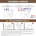 4 Gallon Electric Tank Water Heater, 120V 1500W Under Sink Instant Hot Tank Water Heater for RV, Camper, Kitchen, Food Truck, Wall or Floor Mounted, White