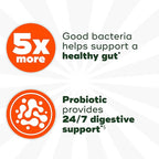 Align Probiotic Extra Strength, Probiotics for Women and Men, #1 Doctor Recommended Brand‡, 5X More Good Bacteria^ to Help Support a Healthy Digestive System*, 42 Capsules (Packaging May Vary)