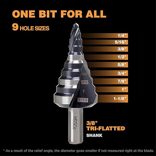 Heavy Duty M35 HSS 1/4 to 1-1/8 Inch Step Drill Bit with Double Flutes, Large High Speed Steel Step Bit for Stainless Steel, Metal, Wood