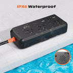 Outdoor Power Strip Weatherproof, IPX6 Waterproof Surge Protector with 3 AC Outlets and 2USB A&2USB C, 10FT Extension Cord, Wall Mountable for Indoor Outdoor, UL FCC Listed