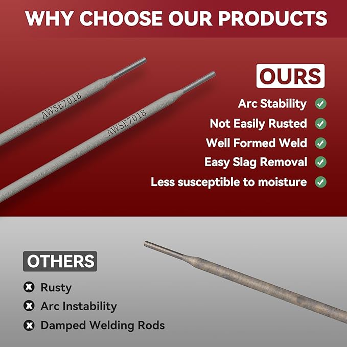 ARCCAPTAIN E7018 Welding Rod 3/32'' 10LB Low Hydrogen Carbon Steel Welding Sticks Electrodes, Welding Rods ARC Welding Equipment