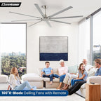100 Inch Ceiling Fans with Remote No Light for Living Room Bedroom Kitchen Home Office Library Cafe Outdoor/Industrial Use, 8 Aluminum Blades 6 Speed Reversible Quiet DC Motor, Sand-nickel