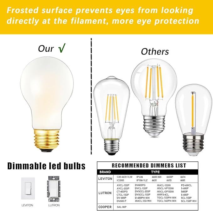 A19 Frosted Vintage LED Edison Bulbs 60W, E26 Dimmable LED Filament Light Bulbs, 3000K Soft White,6W Equivalent 60W,600LM, AC120V, A19 Frosted Light Bulbs with 90 CRI,6Pack