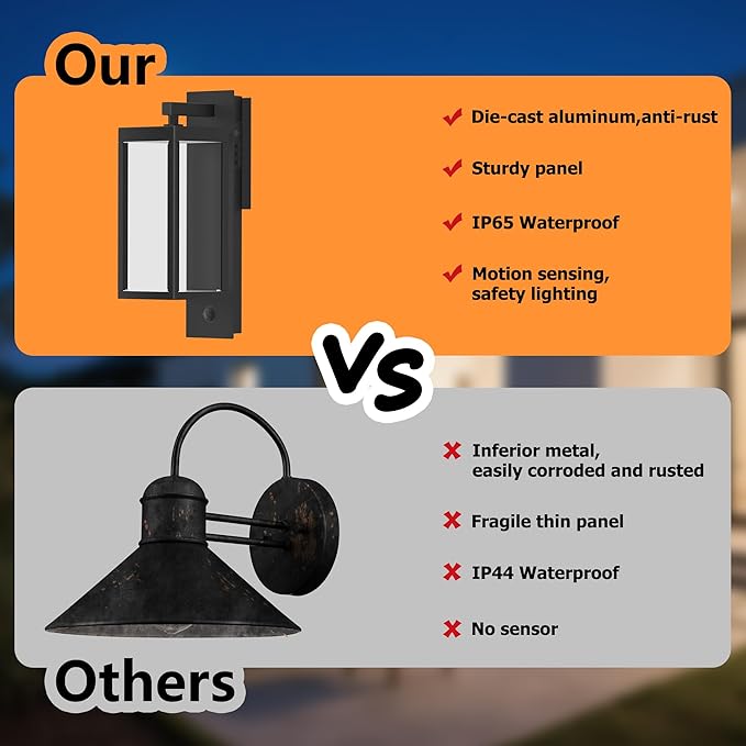 Dusk to Dawn Outdoor Wall Light with Built-in LED, 3 Adjustable Modes, All Aluminum Waterproof IP65 - Exterior Light Fixture for Porch, Garage, Front Door, House