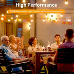 50pack G40 LED Replacement Light Bulbs 120V 0.6W E12 Screw Base Shatterproof Globe Bulbs for Outdoor String Lights Dimmable Edison Light Bulbs for Patio Decor, 2700K Warm White