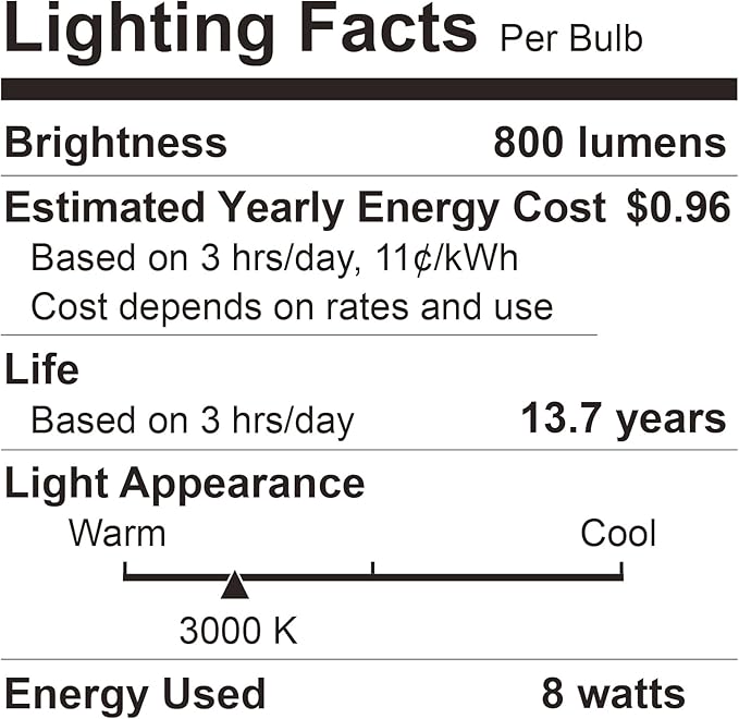 BUBO A19 LED Light Bulbs, 60 Watt Equivalent LED Bulbs, Warm White 3000K, 800 Lumens, E26 Standard Base, Non-Dimmable, 8W Warm White LED Bulbs for Bedroom Living Room Home Office, 3 Pack