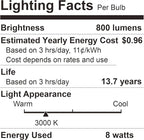 BUBO A19 LED Light Bulbs, 60 Watt Equivalent LED Bulbs, Warm White 3000K, 800 Lumens, E26 Standard Base, Non-Dimmable, 8W Warm White LED Bulbs for Bedroom Living Room Home Office, 3 Pack