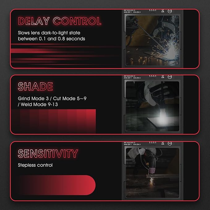 YESWELDER Auto Darkening Welding Helmet with Rechargeable Fan and Light, 3.93"X3.66"Large View 1/1/1/1 True Color 4 Arc Sensor Solar Powered Welding Hood, 3/5-9/9-13 Wide Shade Weld Mask LYG-30800H