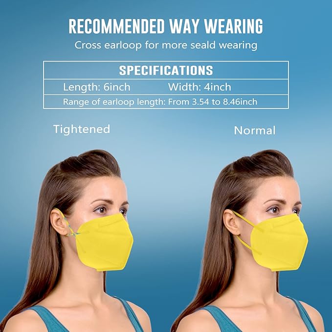 WWDOLL KN95 Face Mask 50 Pack, 5-Layers Breathable KN95 Masks, Yellow
