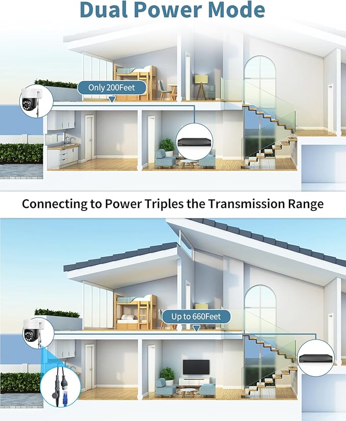 《130°Wide Angle & 2-Way Audio 》4K Outdoor Wired Security Camera System,360 Degrees Security PTZ IP Cameras,Surveillance Video Equipment, Surveillance DVR Kits