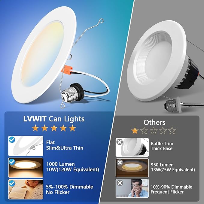 LVWIT LED Recessed Light 6inch, 5CCT Can Lighting with White Cover, Color Selectable Dimmable Downlight with E26 Conversion Kit, 2 Pack