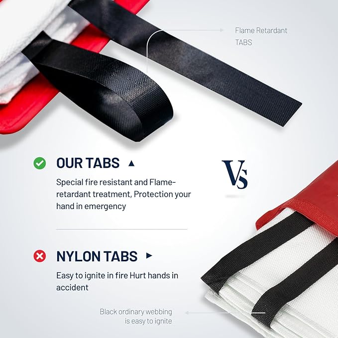 2-Pack Emergency Fire Blanket for Home & Kitchen, 40” x 40" Flame-Resistant Blankets Suitable for Camping, Barbecue, Picnic, Car, Fireplace & Warehouse Emergency Survival Safety Blankets.