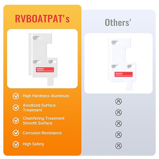 Generator Interlock Kit Compatible with GE General Electeric 150 or 200 Amp Panels 2-1/2 Inch Spacing Between Main and Branch Breaker