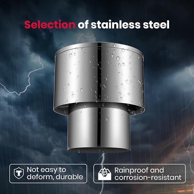 GASLAND 4.33" Rain Cap for Tankless Water Heater BS211 BS264 BS318 BE264 BE264B BE422 BE422B BE528, Stainless Steel Rain Proof Windproof Cap, Perfect for Outdoor Installation