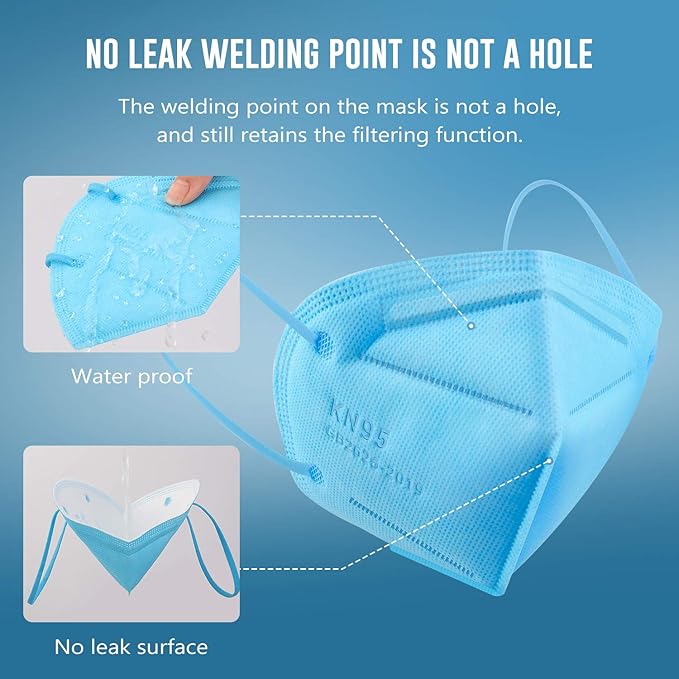 WWDOLL KN95 Face Mask 50 Pack, 5-Layers Breathable KN95 Masks, Blue