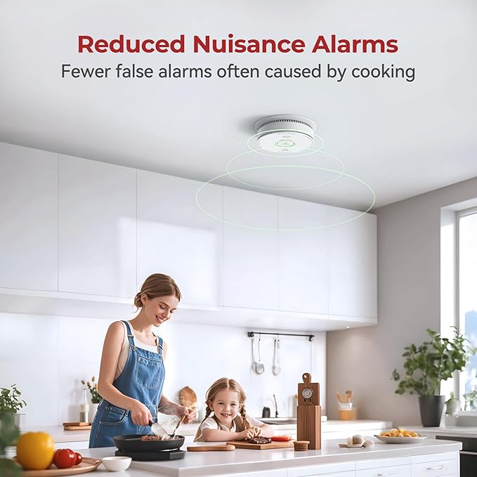 Siterlink Hardwired Smoke Detector Carbon Monoxide Detector Combo 10 Year Battery up, UL 217-9th Conforming, Interconnected Smoke & CO Alarm with Bilingual Voice Alerts, 1 Pack