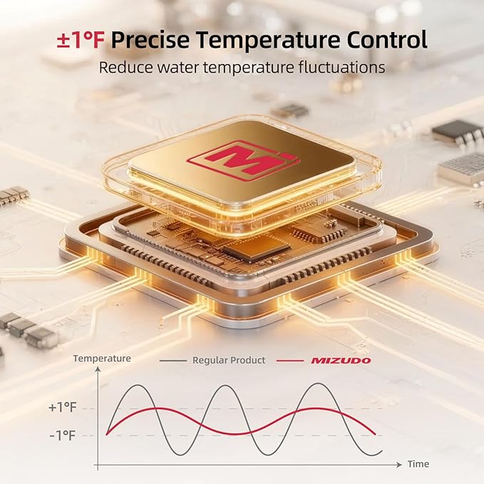 MIZUDO Tankless Water Heater Propane, Indoor or Outdoor Convertible Installation, Max 5.1 GPM 120,000 BTU, WiFi&APP Control CSA Certified for Large Families Whole House, GEN 3