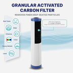 Nu Aqua 3-Stage Whole House Water Filter System with Pressure Gauges - 20” x 4.5” Home Water Filtration System - Sediment, Granular Carbon, Carbon Block Filters - Main Line Home Water Filter System