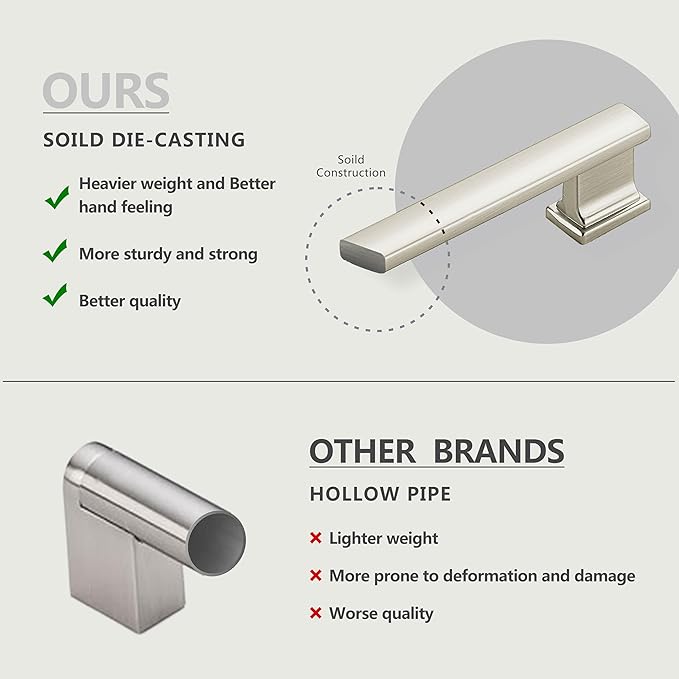 10 Pack 6 Inch Length|5 Inch(128mm) Hole Center Brushed Satin Nickel Kitchen Cabinet Handles, Cabinet Pulls Kitchen Cabinet Hardware, Cupboard Pulls, Drawer Handles