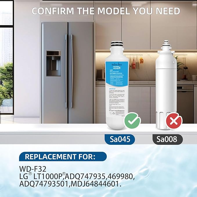 Adq747935 Water Filter Replacement for L&G Lt1000p/Pc, LfxS26973s, LmxS28626s, LmwS27626s, LfxS28596s, Adq74793501, 1Pack