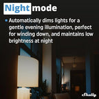 Shelly Plus RGBW PM | WiFi Smart Remote Control for RGBW Led Strips with Power Metering | Home Automation | Bluetooth Gateway | No Hub | Compatible with Alexa & Google Home | iOS Android App (2 Pack)