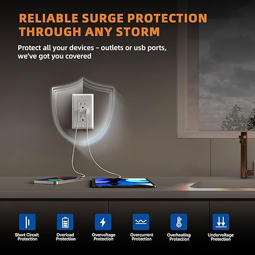 ELEGRP USB Wall Outlets, 15 Amp USB C Wall Outlets Receptacles, Outlets with USB A and USB C Ports, Tamper Resistant Receptacle, Wall Plate Included, UL Listed, 2 Pack, White