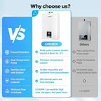 Propane Gas Tankless Water Heater - ORBEK 80,000 BTU Up to 3.6 GPM Indoor Installation - CSA Certified On-Demand Instant Hot Water Heater 3/4" NPT Connector Size